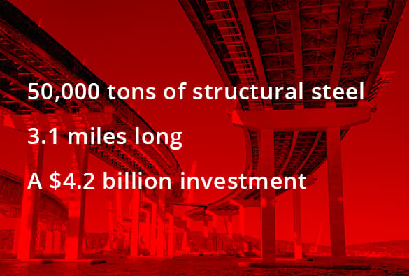 High steel quick fact